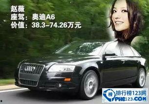 明星座驾 2016,豪华与个性的完美融合