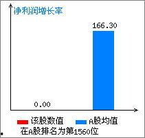 st华源最新爆料,揭秘公司内幕与未来走向！